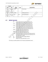 LAN91C93I-MU Datasheet Page 15
