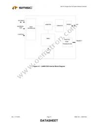 LAN91C93I-MU Datasheet Page 16