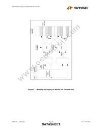 LAN91C93I-MU Datasheet Page 19