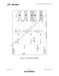 LAN91C93I-MU Datasheet Page 20