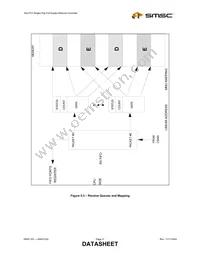 LAN91C93I-MU Datasheet Page 21