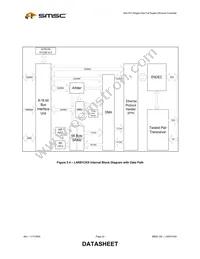 LAN91C93I-MU Datasheet Page 22