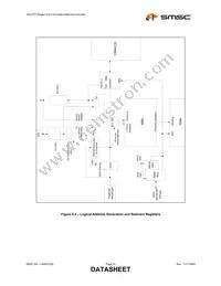 LAN91C93I-MU Datasheet Page 23