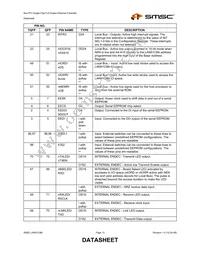 LAN91C96I-MS Datasheet Page 15