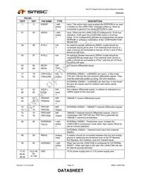 LAN91C96I-MS Datasheet Page 16