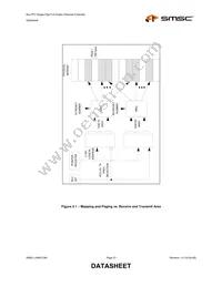 LAN91C96I-MS Datasheet Page 21