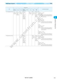 LAP02KRR82K Datasheet Page 22