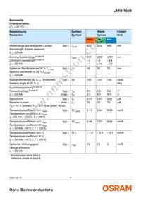 LATBT66B-ST-1+TU-35+QR-35-20-R18-ZB Datasheet Page 4