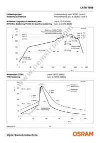 LATBT66B-ST-1+TU-35+QR-35-20-R18-ZB Datasheet Page 16