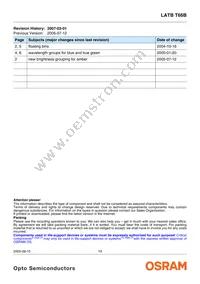 LATBT66B-ST-1+TU-35+QR-35-20-R18-ZB Datasheet Page 19