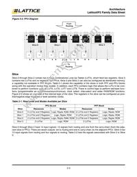 LAXP2-17E-5QN208E Datasheet Page 6