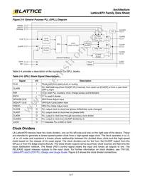 LAXP2-17E-5QN208E Datasheet Page 10