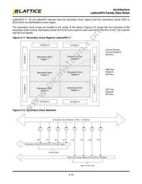 LAXP2-17E-5QN208E Datasheet Page 16