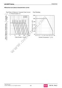 LB-302VP Datasheet Page 4