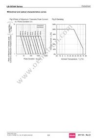 LB-303MA Datasheet Page 4