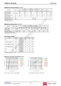 LB-602BA2 Datasheet Page 2