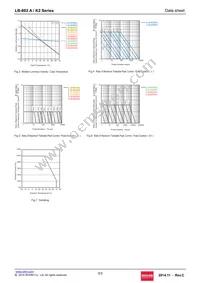 LB-602BA2 Datasheet Page 3