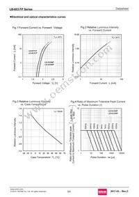 LB-603MP Datasheet Page 3