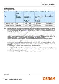 LB A6SG-S1T2-35-Z Datasheet Page 2