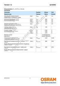 LB A6SG-T1U2-35 Datasheet Page 4
