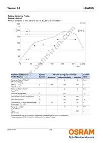 LB A6SG-T1U2-35 Datasheet Page 13