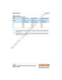 LB CL7P-HZJZ-3B6B-Z Datasheet Page 5