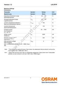 LB CP7P-GZHX-35-0-350-R18 Datasheet Page 3