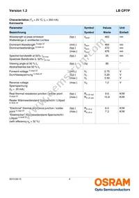 LB CP7P-GZHX-35-0-350-R18 Datasheet Page 4