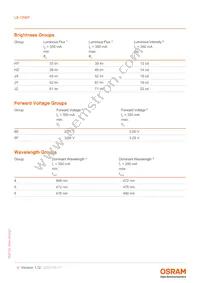 LB CRBP-HYJZ-46-8E8F-350-S Datasheet Page 4