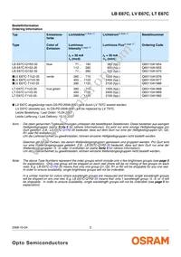 LB E67C-Q1S2-35-0-30-R18-Z Datasheet Page 2