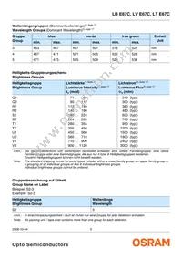 LB E67C-Q1S2-35-0-30-R18-Z Datasheet Page 5