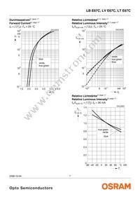 LB E67C-Q1S2-35-0-30-R18-Z Datasheet Page 7