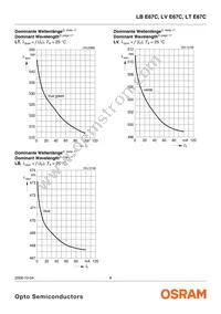 LB E67C-Q1S2-35-0-30-R18-Z Datasheet Page 8