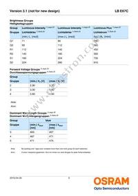 LB E67C-Q1S2-35-1-Z Datasheet Page 5
