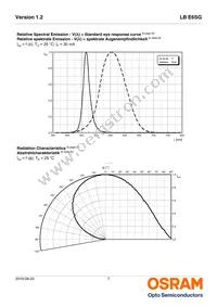 LB E6SG-T1U2-35-Z Datasheet Page 7