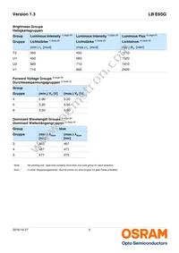 LB E6SG-T2V1-35-46-30-R18-Z Datasheet Page 5