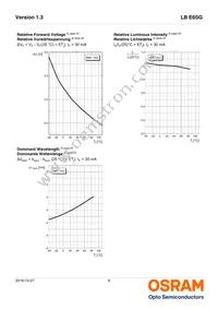 LB E6SG-T2V1-35-46-30-R18-Z Datasheet Page 9