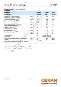 LB H9GP-FZGY-35-1-350 Datasheet Page 4