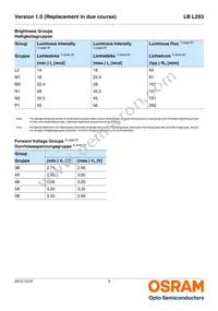 LB L293-L2N1-25-1 Datasheet Page 5