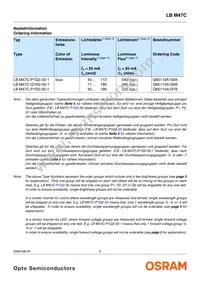 LB M47C-P1Q2-35-1-Z Datasheet Page 2