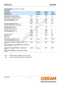 LB P4SG-S2U1-35-1 Datasheet Page 4