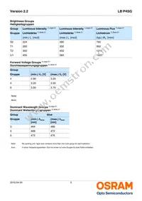 LB P4SG-S2U1-35-1 Datasheet Page 5