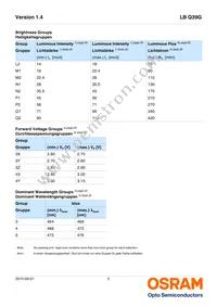 LB Q39G-N1OO-35-1 Datasheet Page 5
