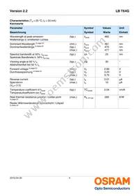 LB T64G-V1CA-59-0-20-R33-Z Datasheet Page 4