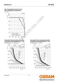 LB T64G-V1CA-59-0-20-R33-Z Datasheet Page 12