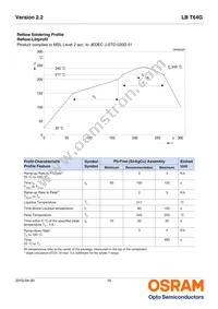 LB T64G-V1CA-59-0-20-R33-Z Datasheet Page 16