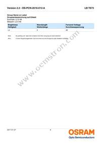 LB T673-L2P2-25-1-10-R18-Z Datasheet Page 6