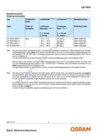 LB T676-K2L2-1-Z Datasheet Page 2
