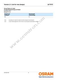 LB T67C-Q2S1-35-Z Datasheet Page 6