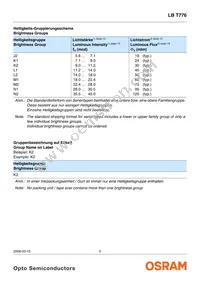 LB T776-J2L2-1-0-10-R18-Z Datasheet Page 5